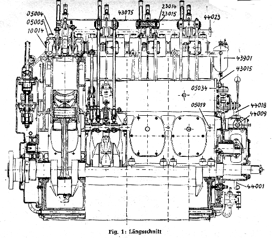 Motor SKL 4 NVD 24 Seitenansicht